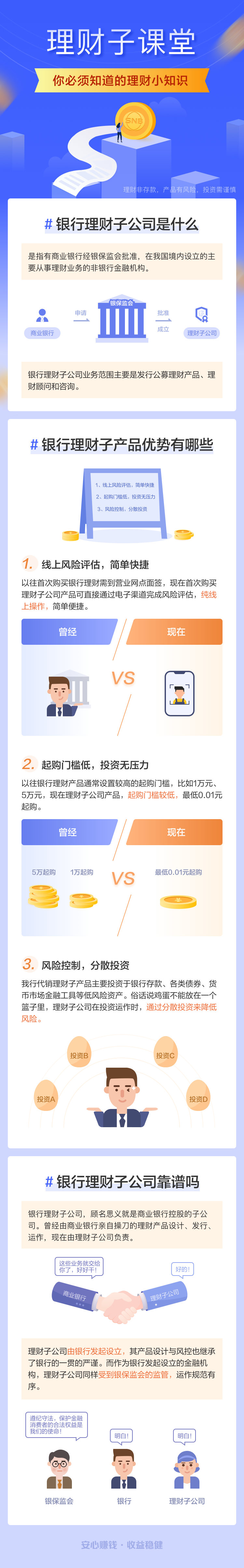 理財(cái)子課堂.png